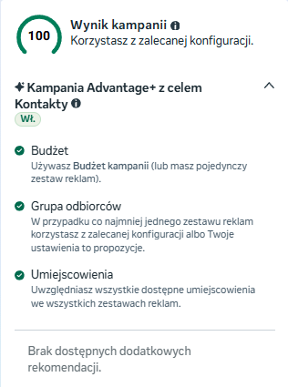 Wynik kampanii w Meta Ads z włączonym Advantage+ dla budżetu, grupy odbiorców i umiejscowień